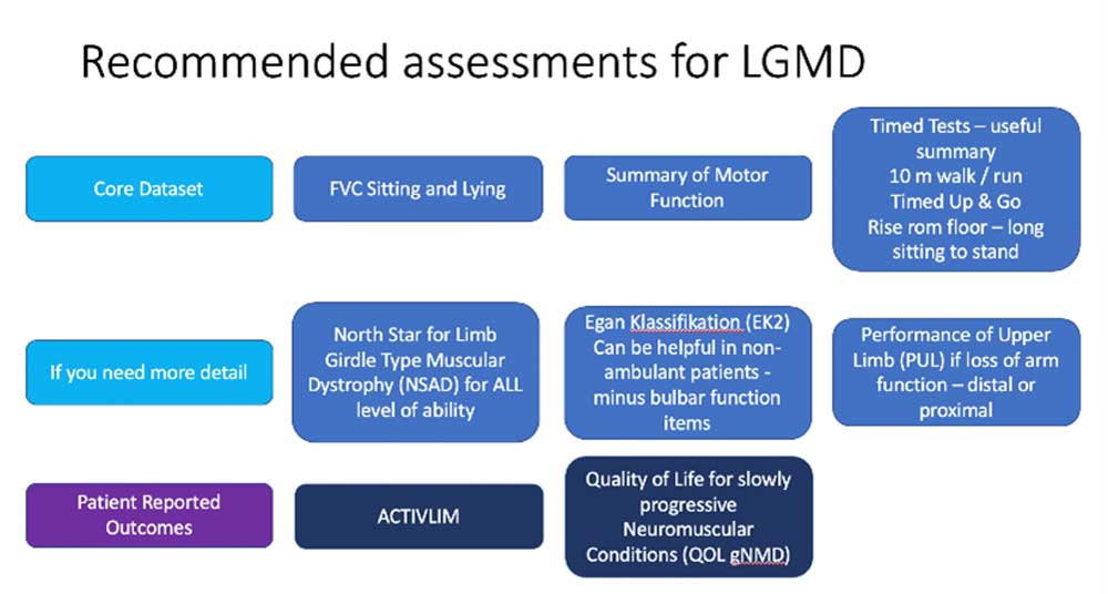 2-3-Recommended-assessments-for-LGMD
